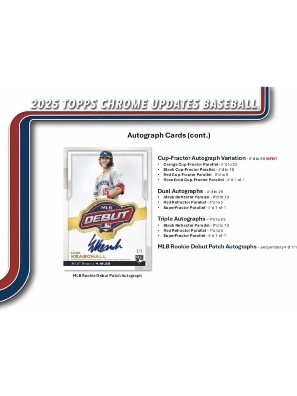 2025 Baseball Mega Box - Topps Chrome Update, 2 Raywave Parallels, Trading Cards